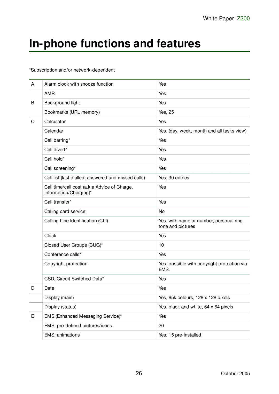 Sony Ericsson Z300 manual In-phone functions and features, Amr, Ems 