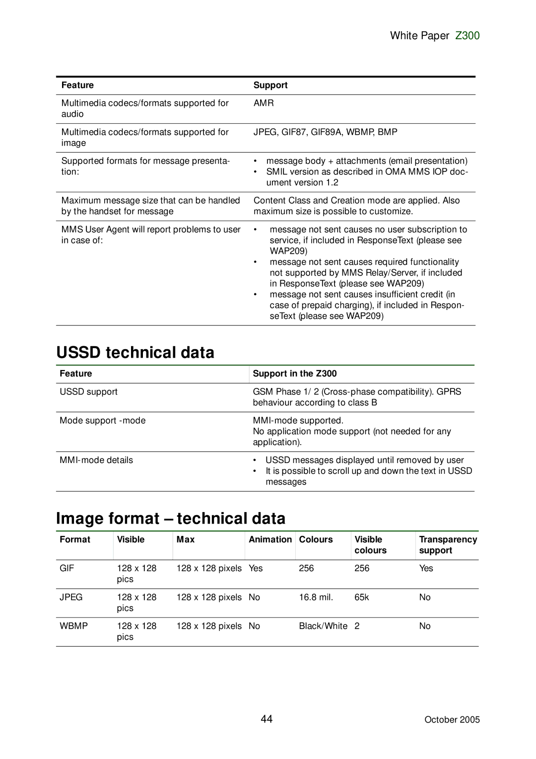 Sony Ericsson Z300 manual Ussd technical data, Image format technical data, JPEG, GIF87, GIF89A, WBMP, BMP, Gif, Jpeg 