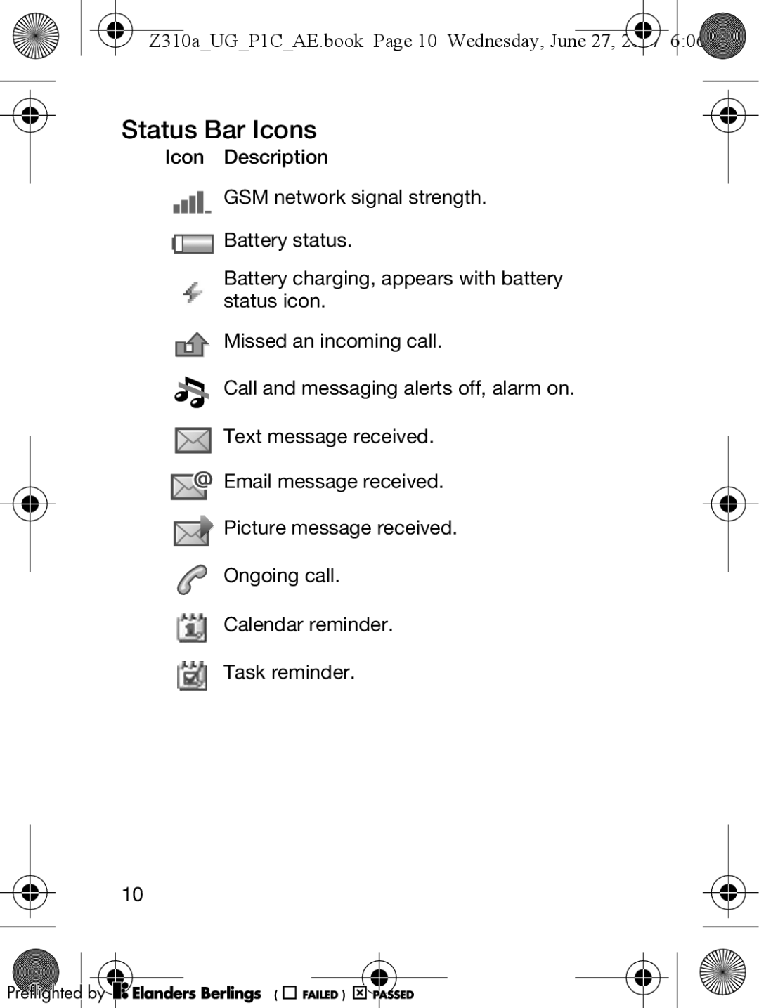 Sony Ericsson manual Status Bar Icons, Z310aUGP1CAE.book Page 10 Wednesday, June 27 