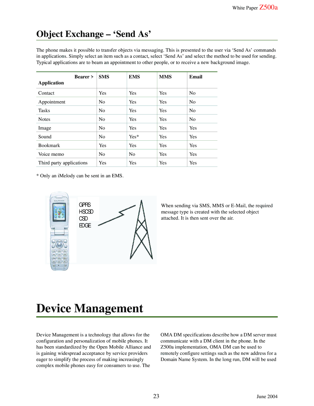 Sony Ericsson Z500A manual Device Management, Object Exchange ‘Send As’, Bearer, Sms Ems Mms, Application 