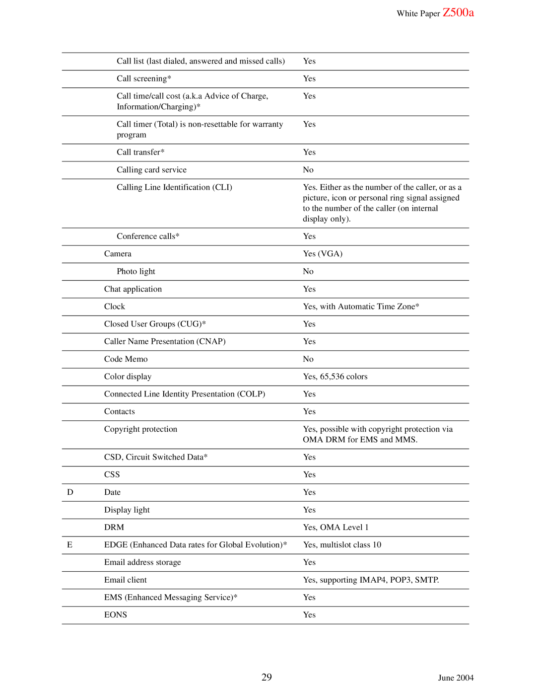 Sony Ericsson Z500A manual Css, Eons 