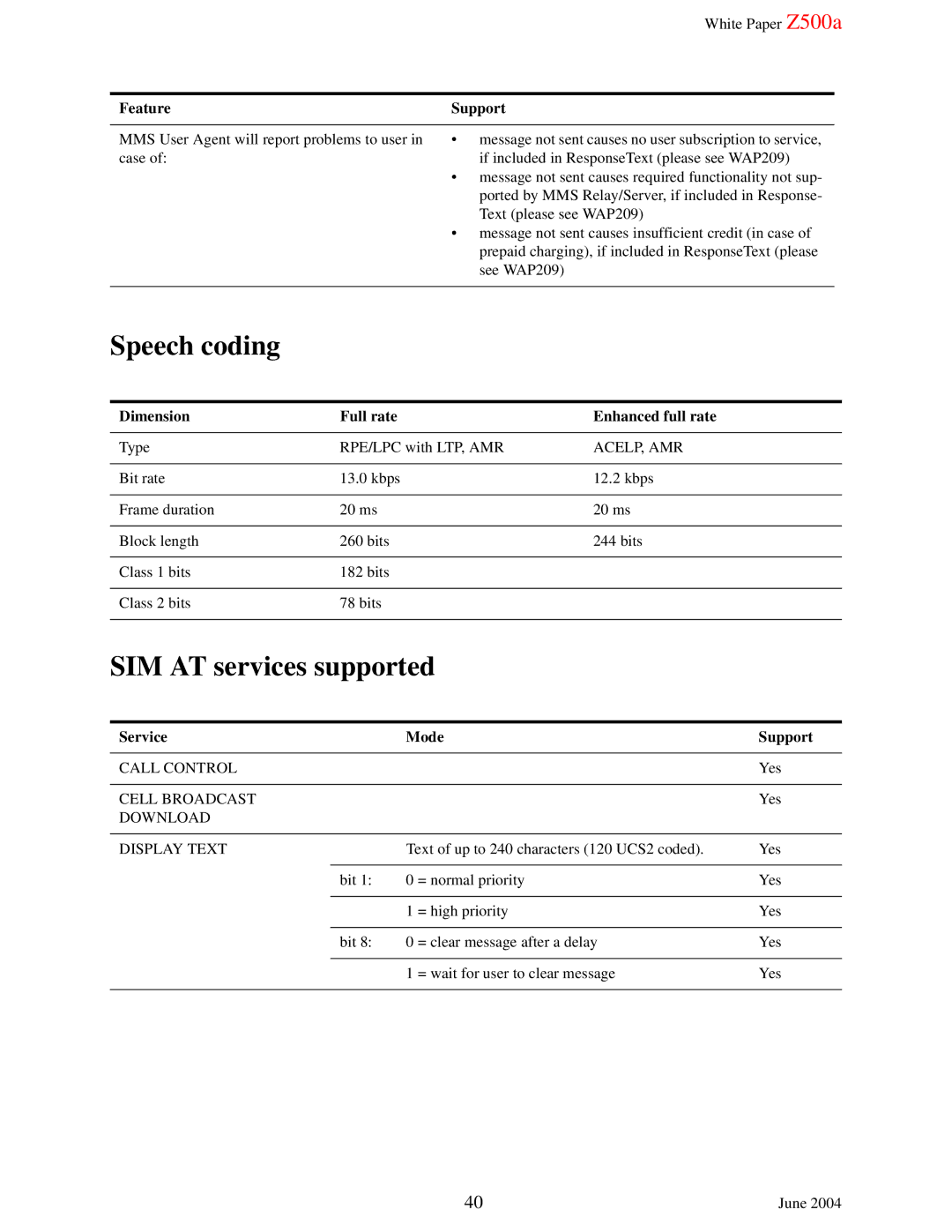 Sony Ericsson Z500A Speech coding, SIM AT services supported, Dimension Full rate Enhanced full rate, Service Mode Support 