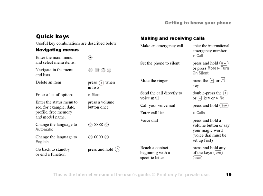 Sony Ericsson Z502a manual Quick keys 