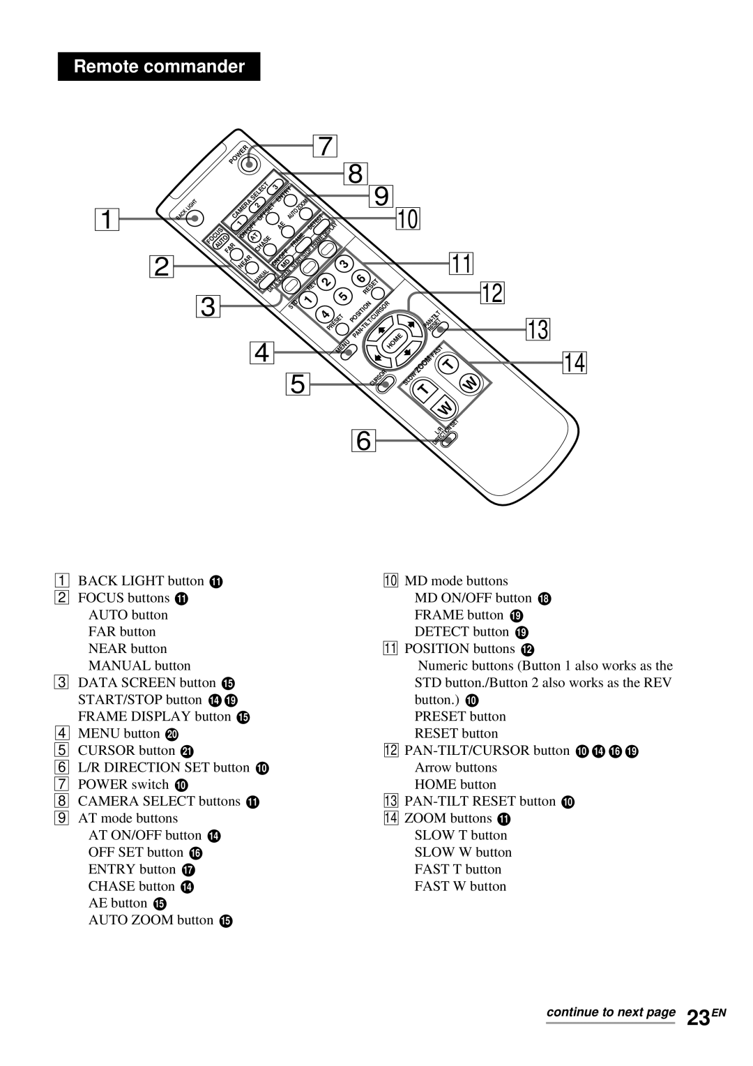 Sony EVI-D30 operating instructions Remote commander 