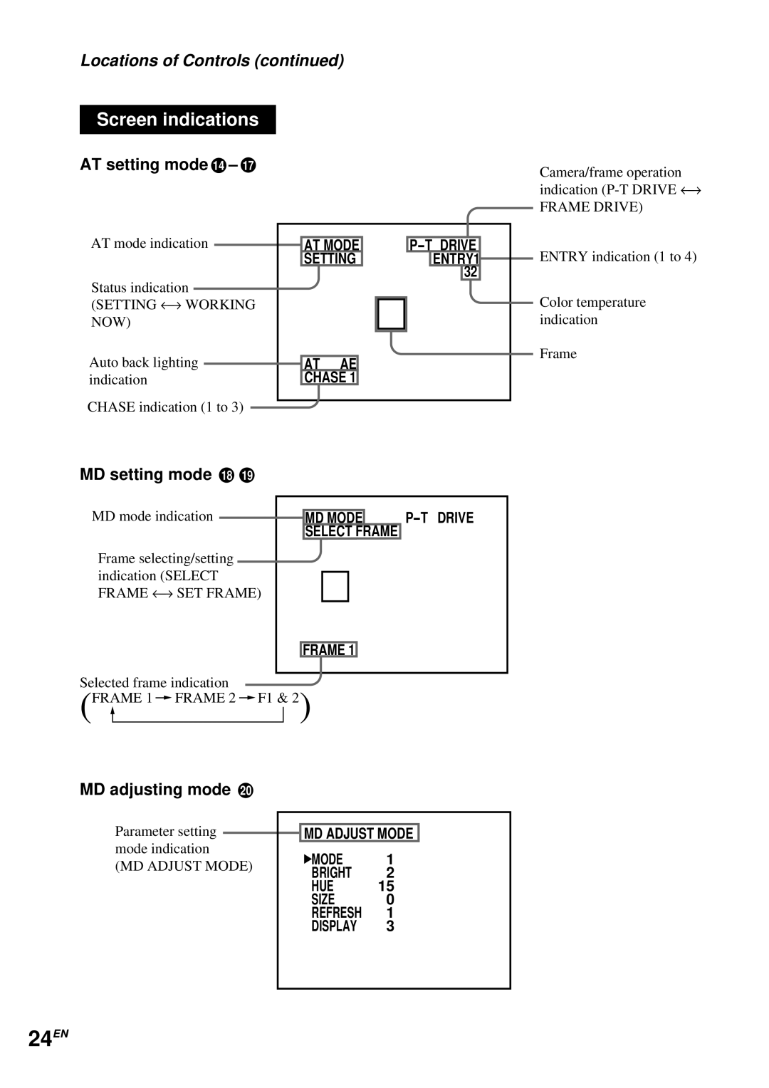 Sony EVI-D30 operating instructions 24EN, AT setting mode 14, MD setting mode 18, MD adjusting mode 