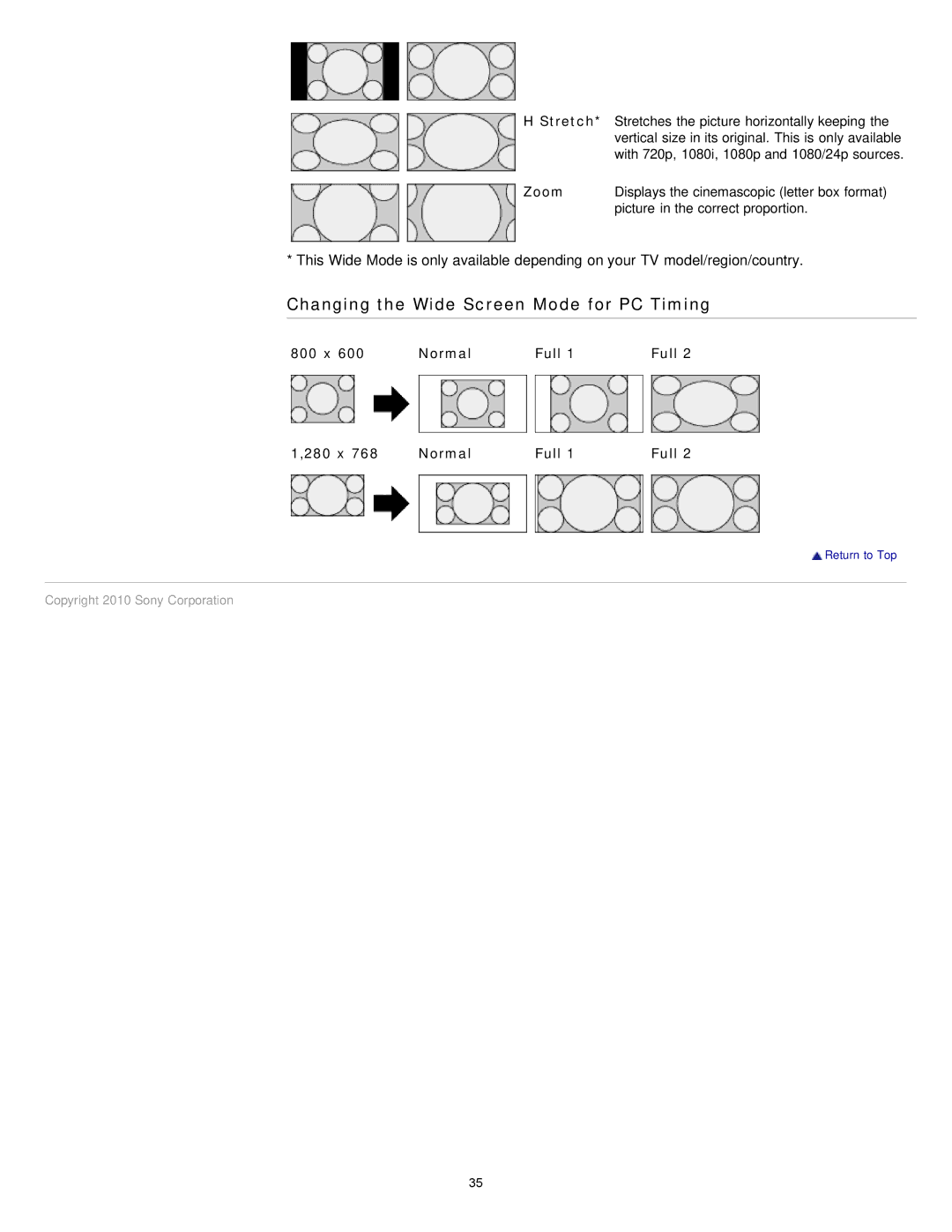 Sony EX71x manual Changing the Wide Screen Mode for PC Timing, x Normal Full 