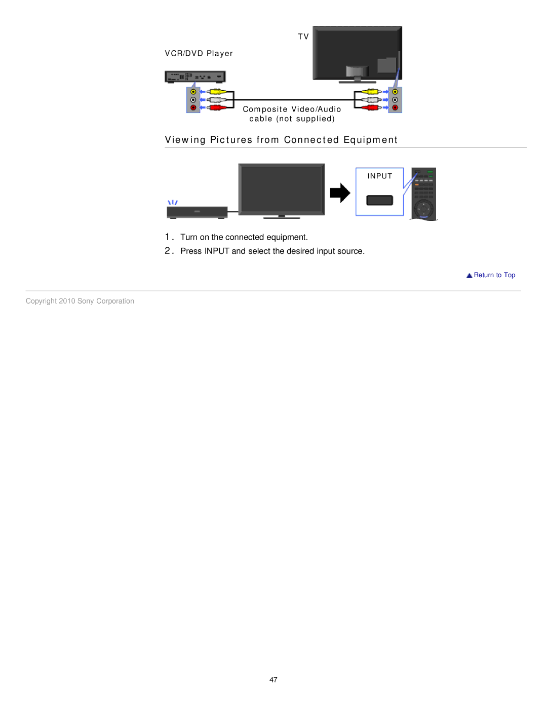 Sony EX71x manual Viewing Pictures from Connected Equipment, VCR/DVD Player Composite Video/Audio Cable not supplied 