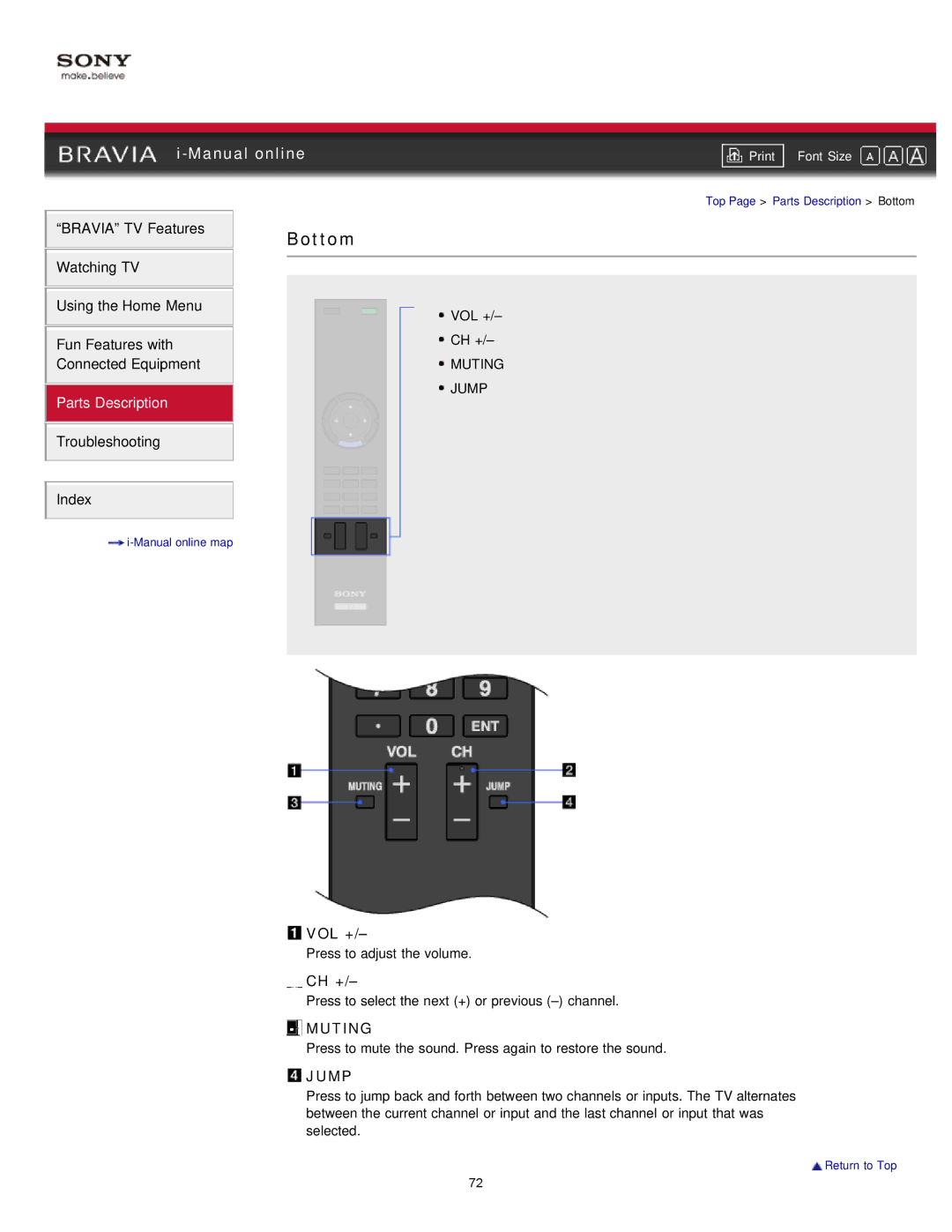 Sony EX71x manual Bottom, Vol +, Ch +, Muting, Jump 