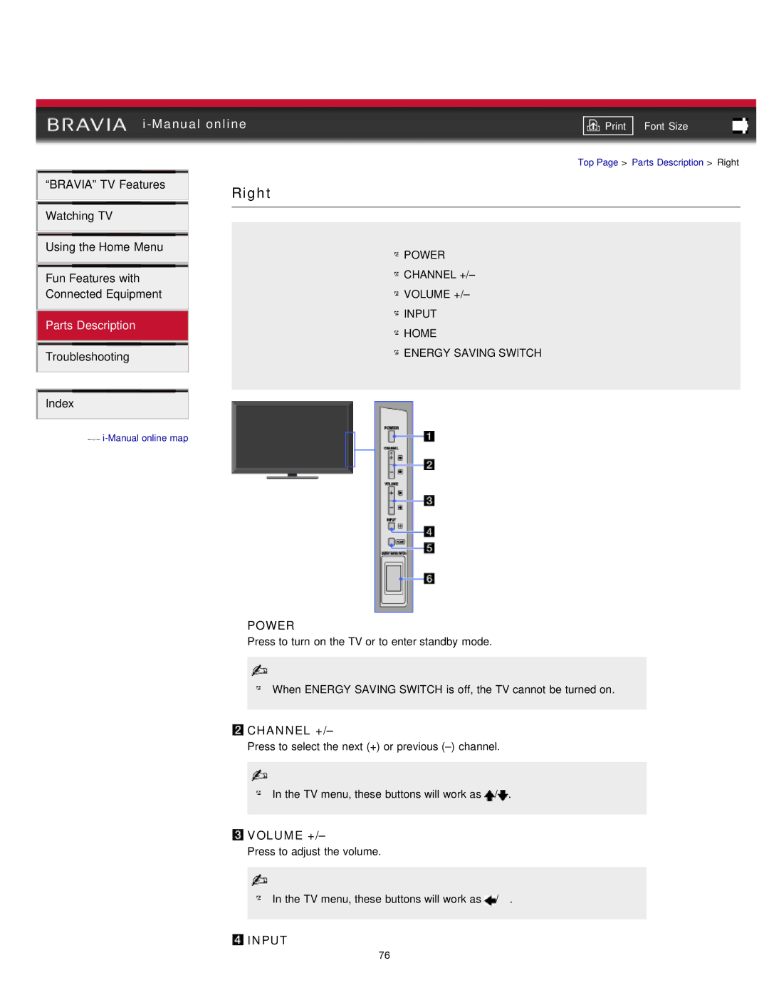 Sony EX71x manual Right, Channel +, Volume + 