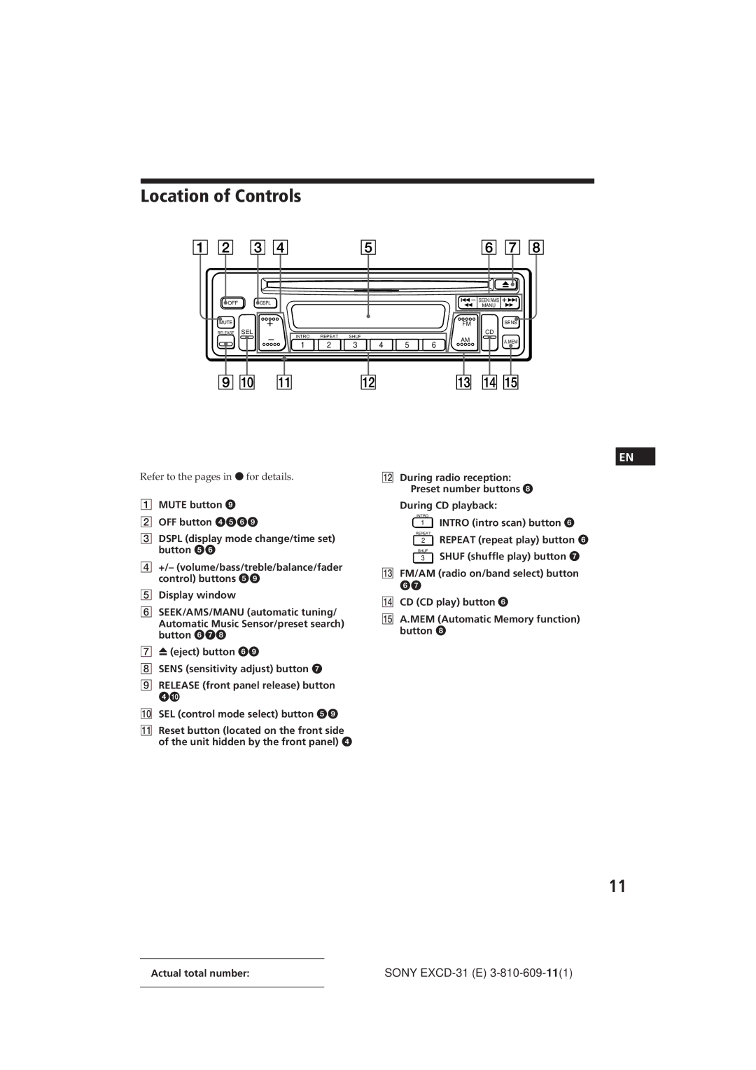 Sony EXCD-31 manual Location of Controls, During CD playback, Intro intro scan button 