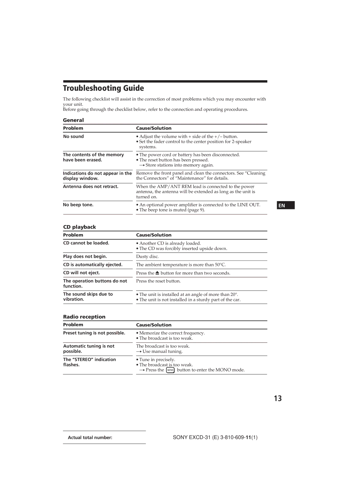 Sony EXCD-31 manual Troubleshooting Guide, CD playback, Radio reception 