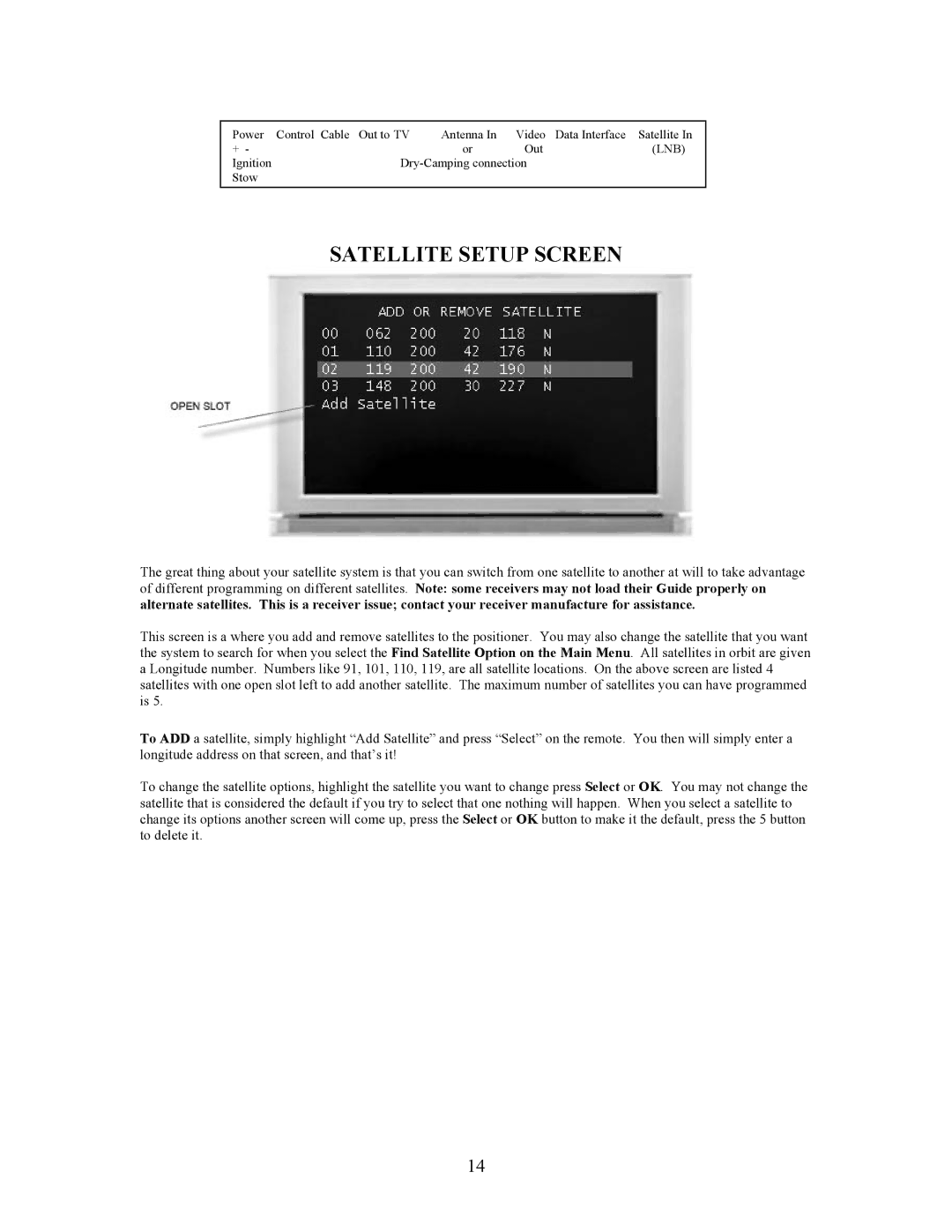 Sony EXECUTIVE / MiniDome OSD user manual Satellite Setup Screen 