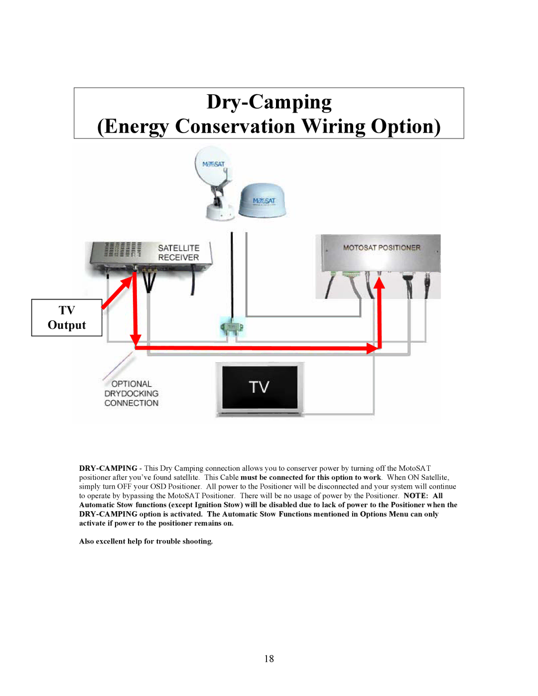 Sony EXECUTIVE / MiniDome OSD user manual Dry-Camping Energy Conservation Wiring Option, Output 