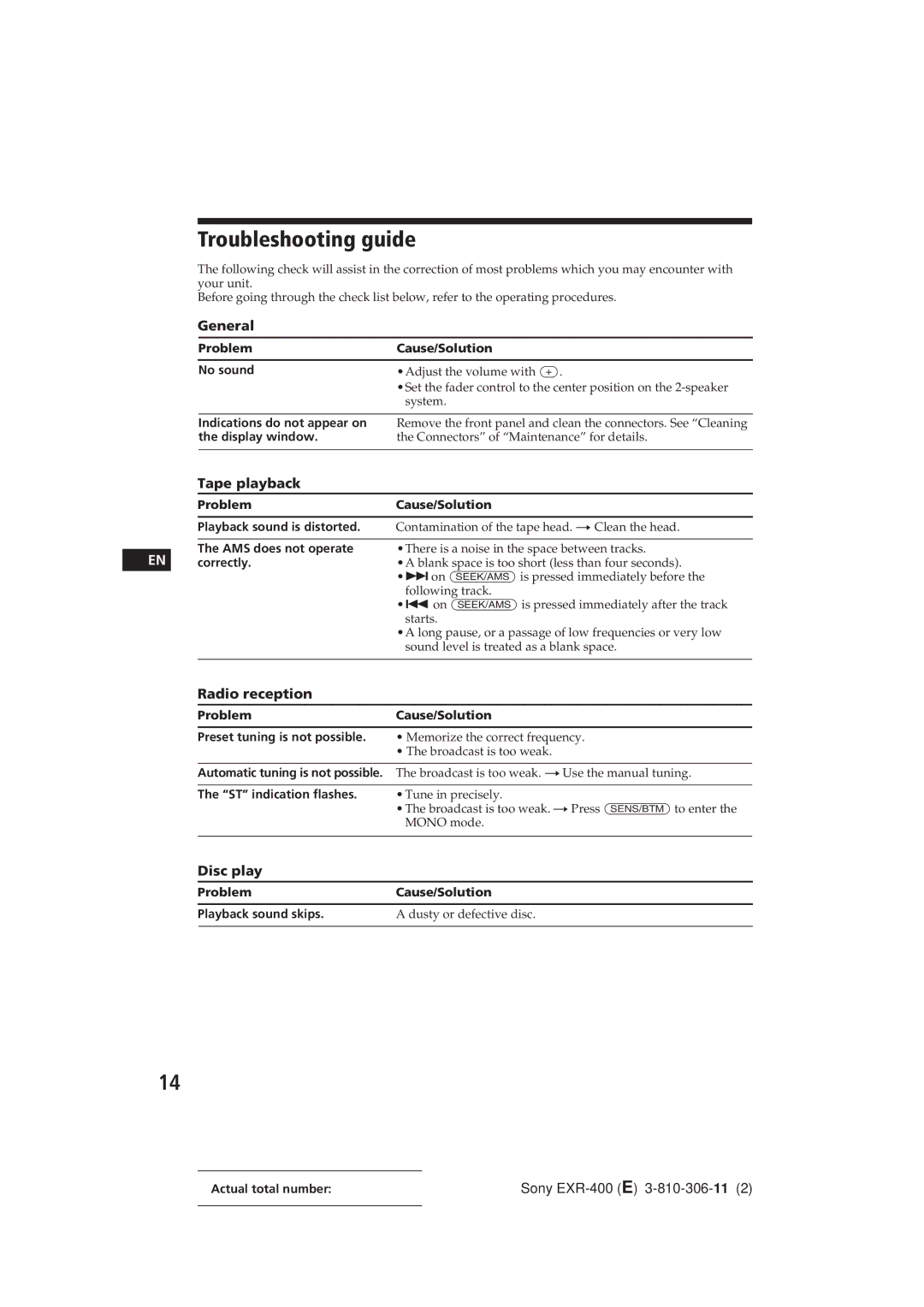 Sony EXR-400 operating instructions Troubleshooting guide, Tape playback, Radio reception, Disc play 