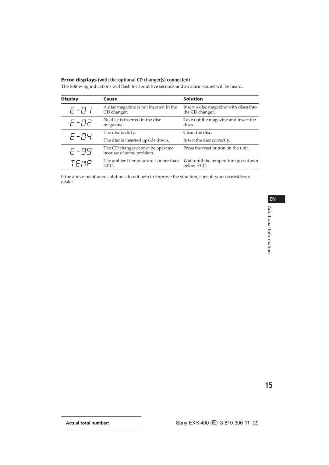 Sony EXR-400 operating instructions Error displays with the optional CD changers connected, Display Cause Solution 