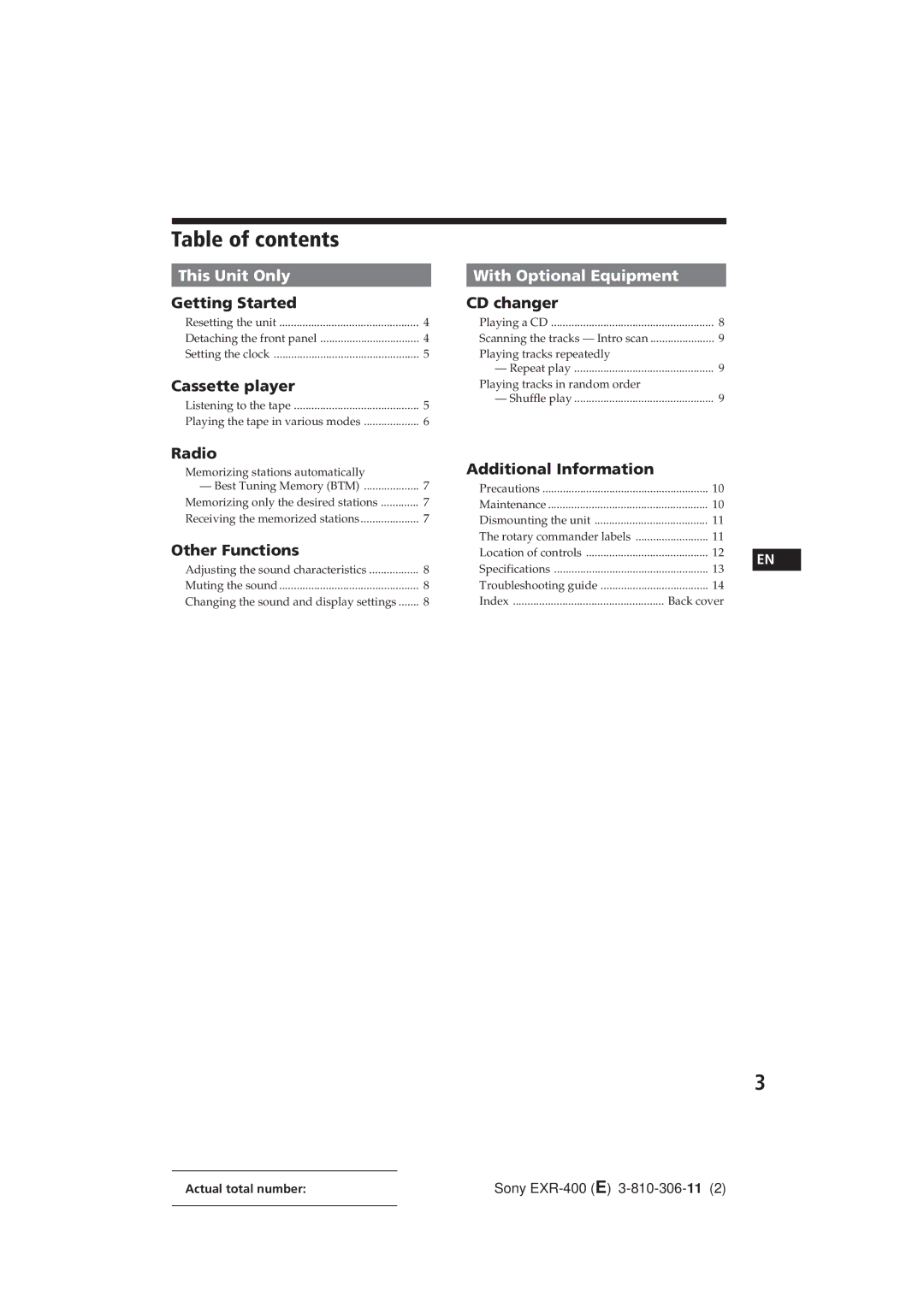 Sony EXR-400 operating instructions Table of contents 