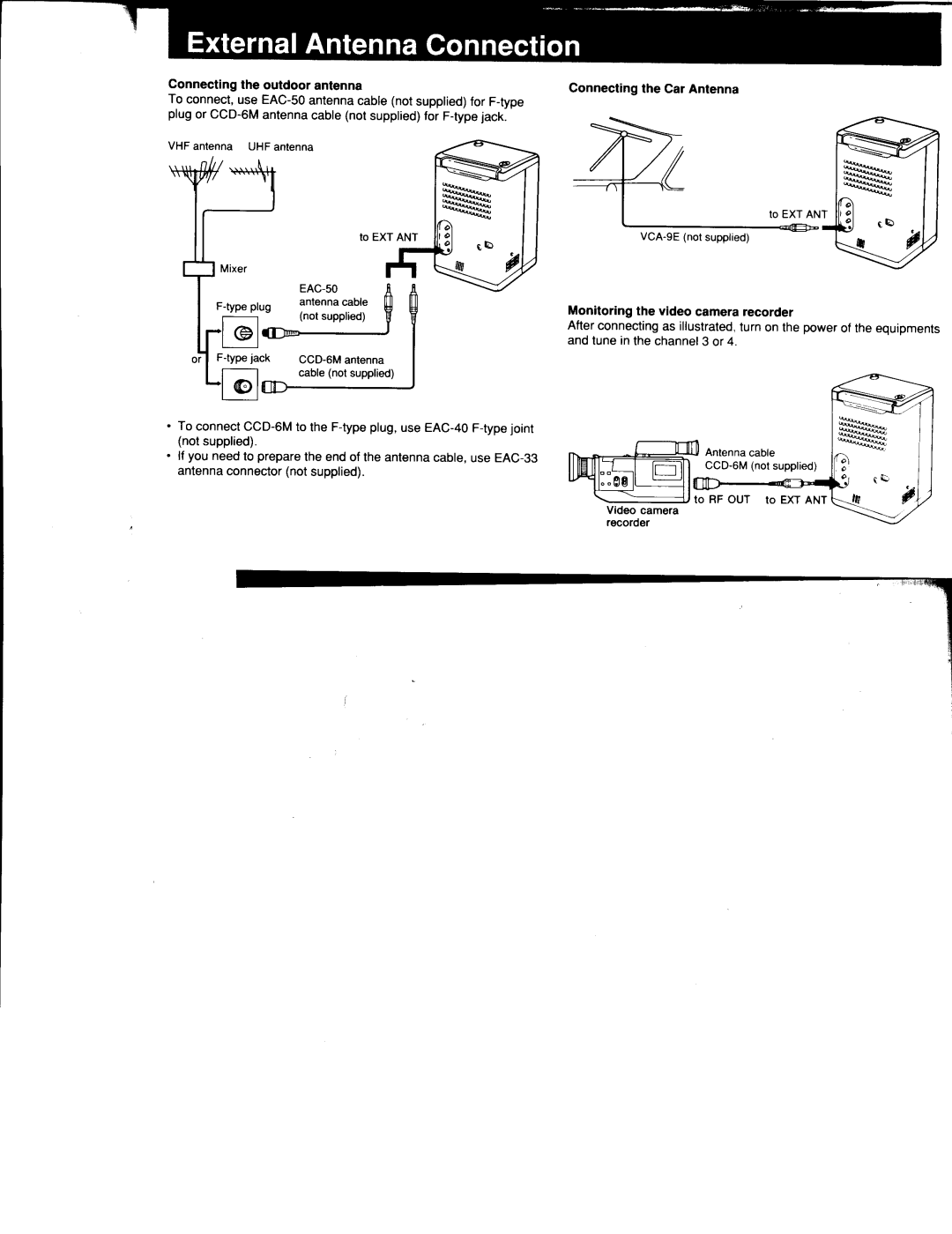 Sony FD-510 manual 