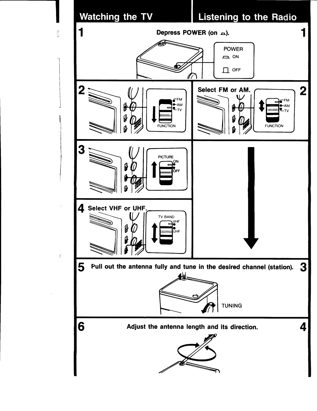 Sony FD-510 manual 