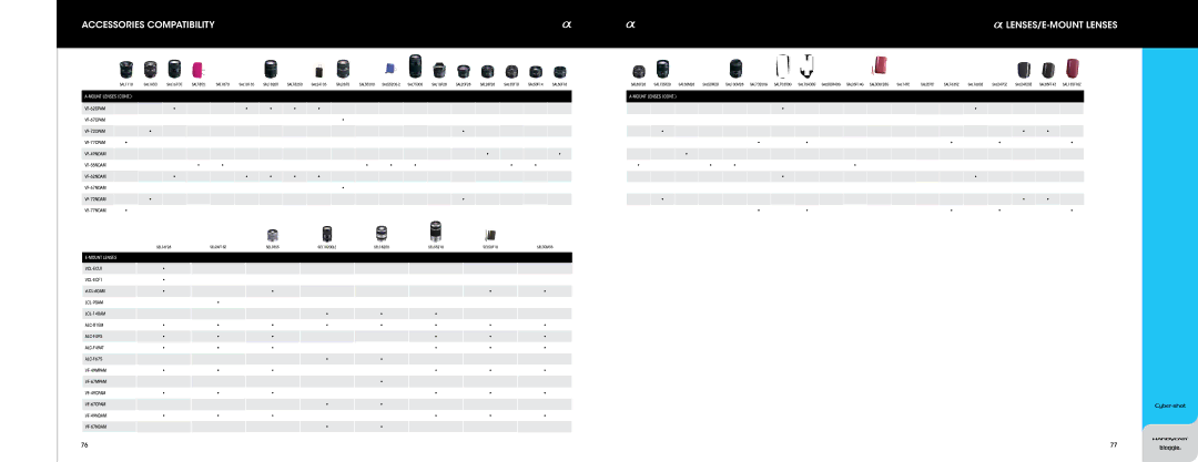 Sony FDAEP8AM manual ACCESSORIEs Compatibility LENSES/E-MOUNT LENSEs, VF-55NDAM VF-62NDAM VF-67NDAM VF-72NDAM VF-77NDAM 
