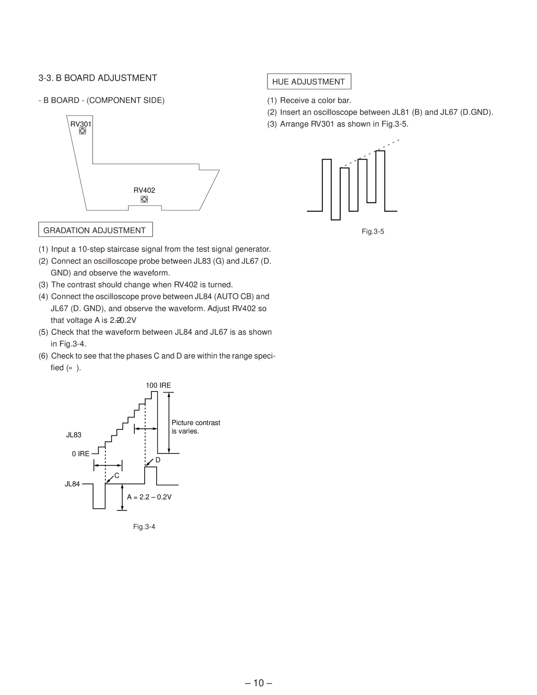 Sony FDL-PT22/JE service manual HUE Adjustment, Gradation Adjustment 