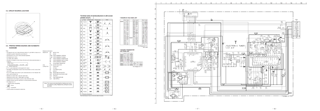 Sony FDL-PT22/JE Circuit Boards Location, Printed Wiring Boards and Schematic Diagrams, Board IC Voltage List 