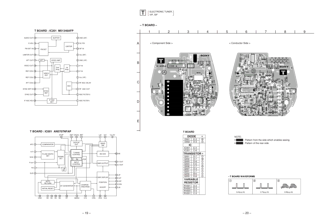 Sony FDL-PT22/JE service manual Board IC001 AN5707NFAP, Diode, Transistor, Variable, Resistor 