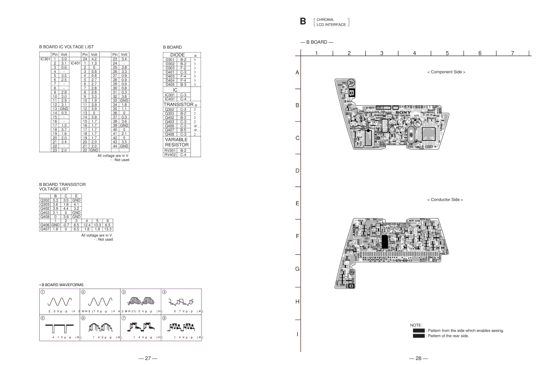 Sony FDL-PT22/JE service manual CHROMA,LCD Interface 