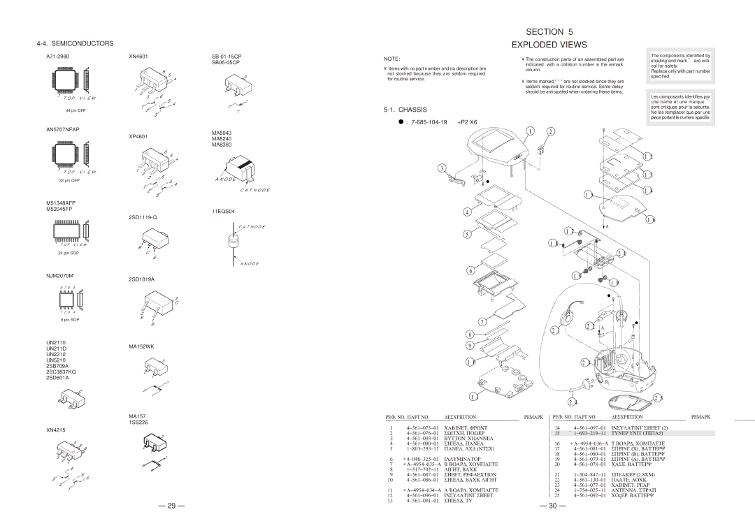 Sony FDL-PT22/JE service manual Section Exploded Views, Semiconductors, Chassis, 685-104-19 +P2 