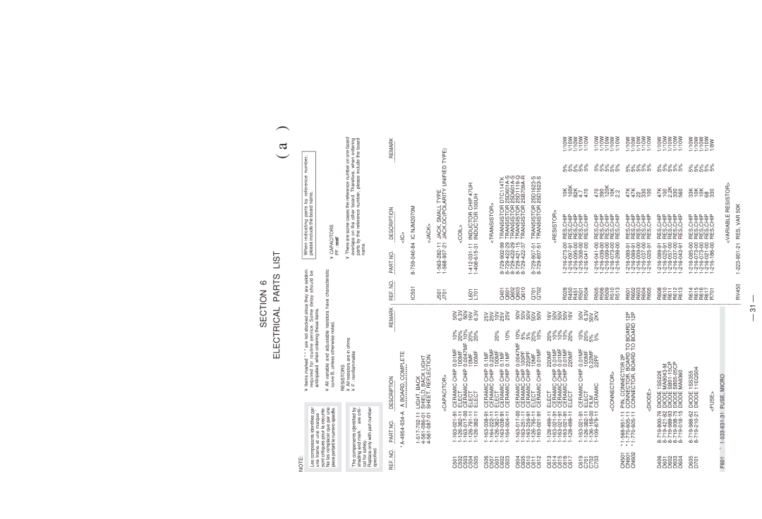 Sony FDL-PT22/JE service manual Section, Electrical Parts List 