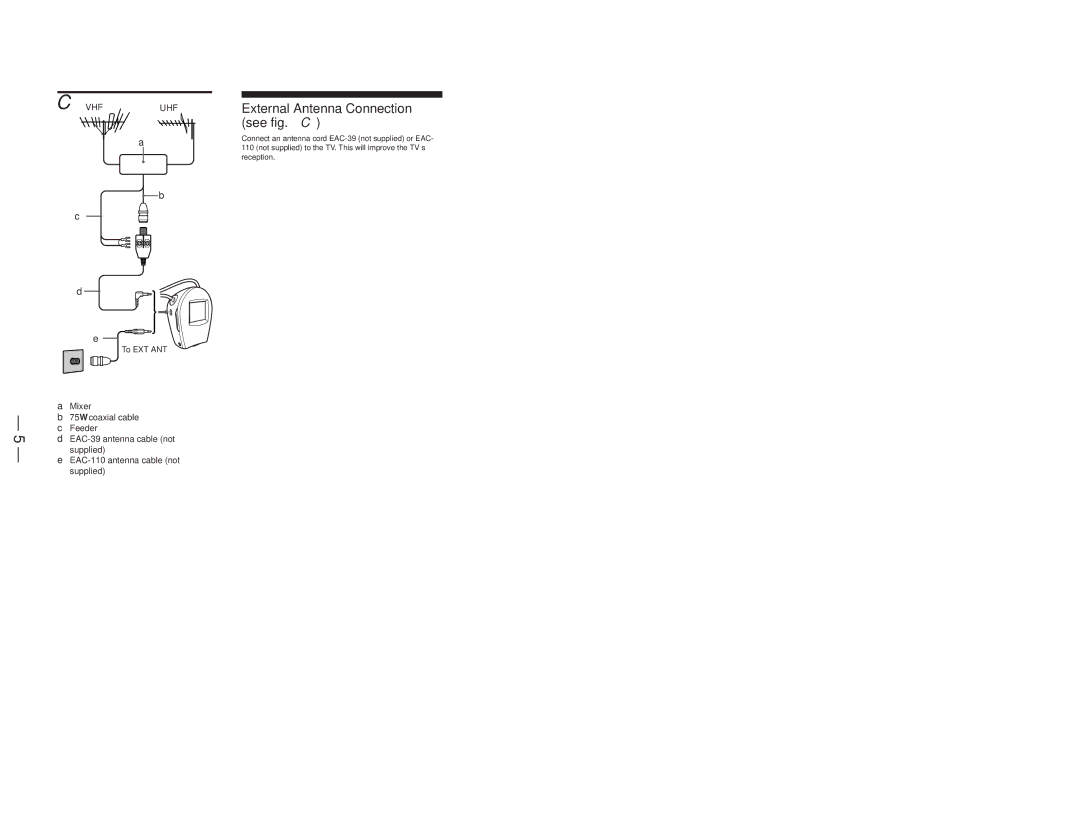 Sony FDL-PT22/JE service manual External Antenna Connection see fig. C 