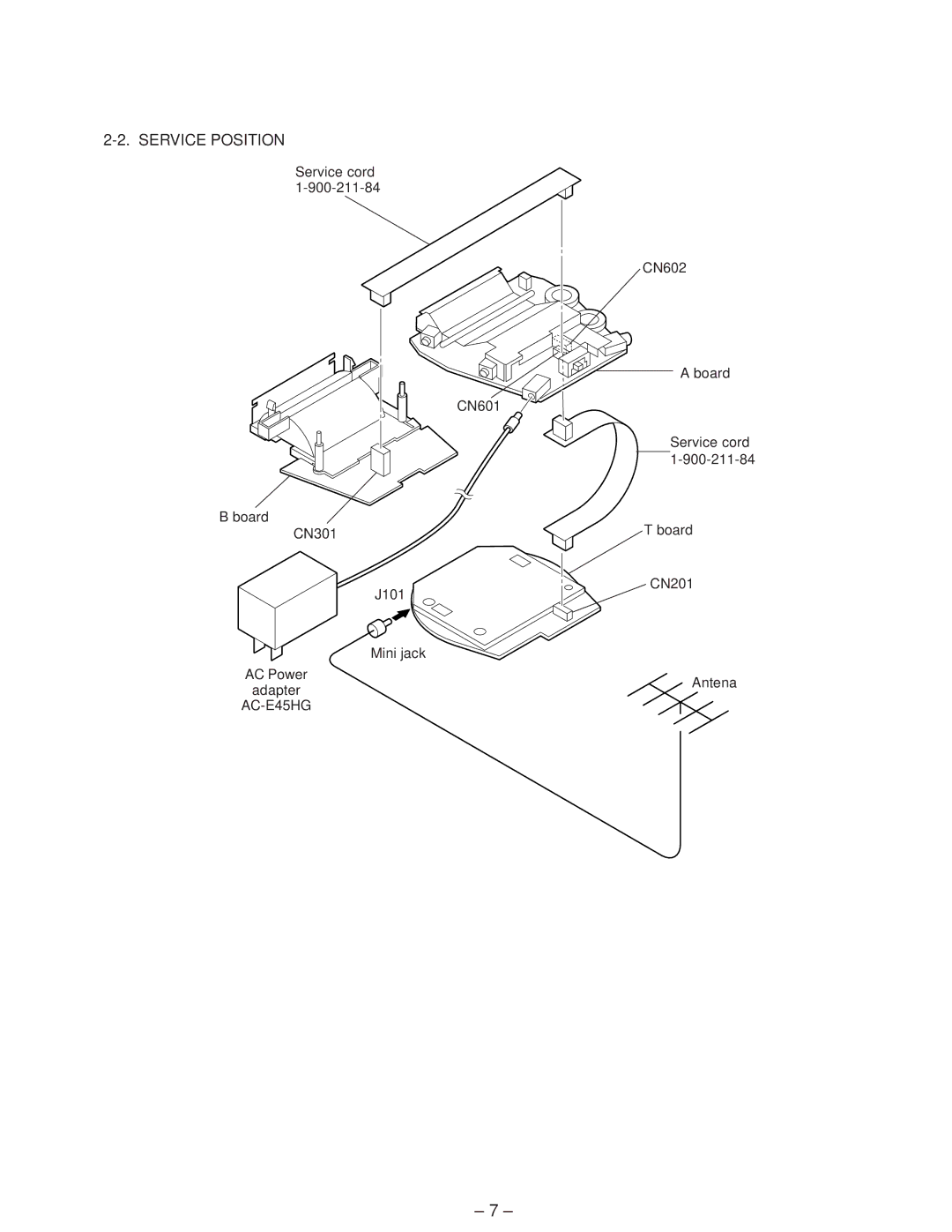 Sony FDL-PT22/JE service manual Service Position, CN602 Board Service cord CN201 Antena 