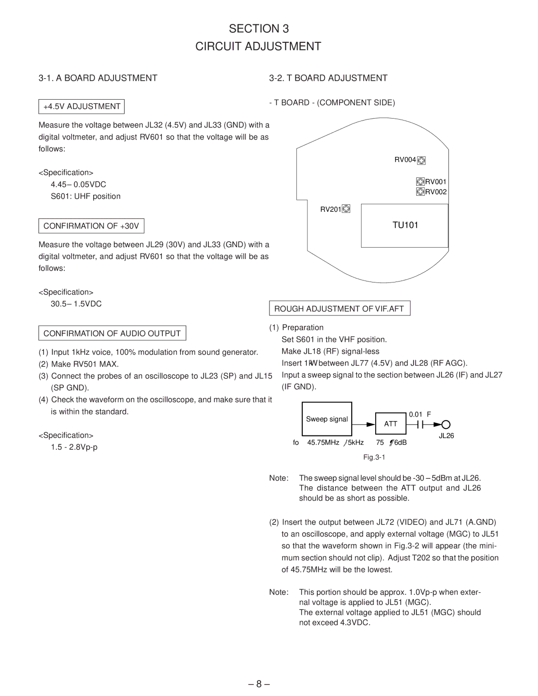 Sony FDL-PT22/JE service manual Section Circuit Adjustment, Board Adjustment 