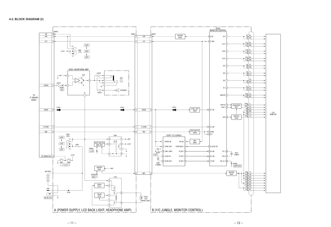 Sony FDL-PT222 service manual Power SUPPLY, LCD Back LIGHT, Headphone AMP 