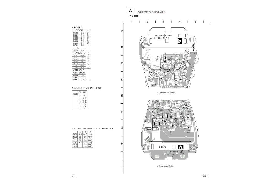 Sony FDL-PT222 service manual Board 