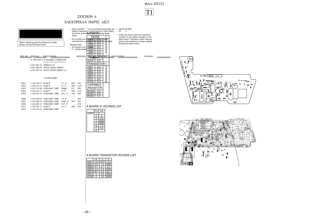 Sony service manual FDL-PT222 Section Electrical Parts List, Capacitors PF ∝∝ F 