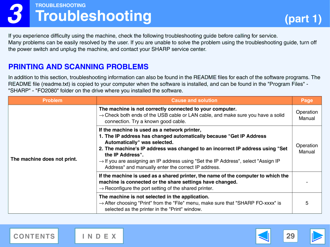 Sony FO-2080 Troubleshooting, Machine is not correctly connected to your computer, IP Address, Machine does not print 