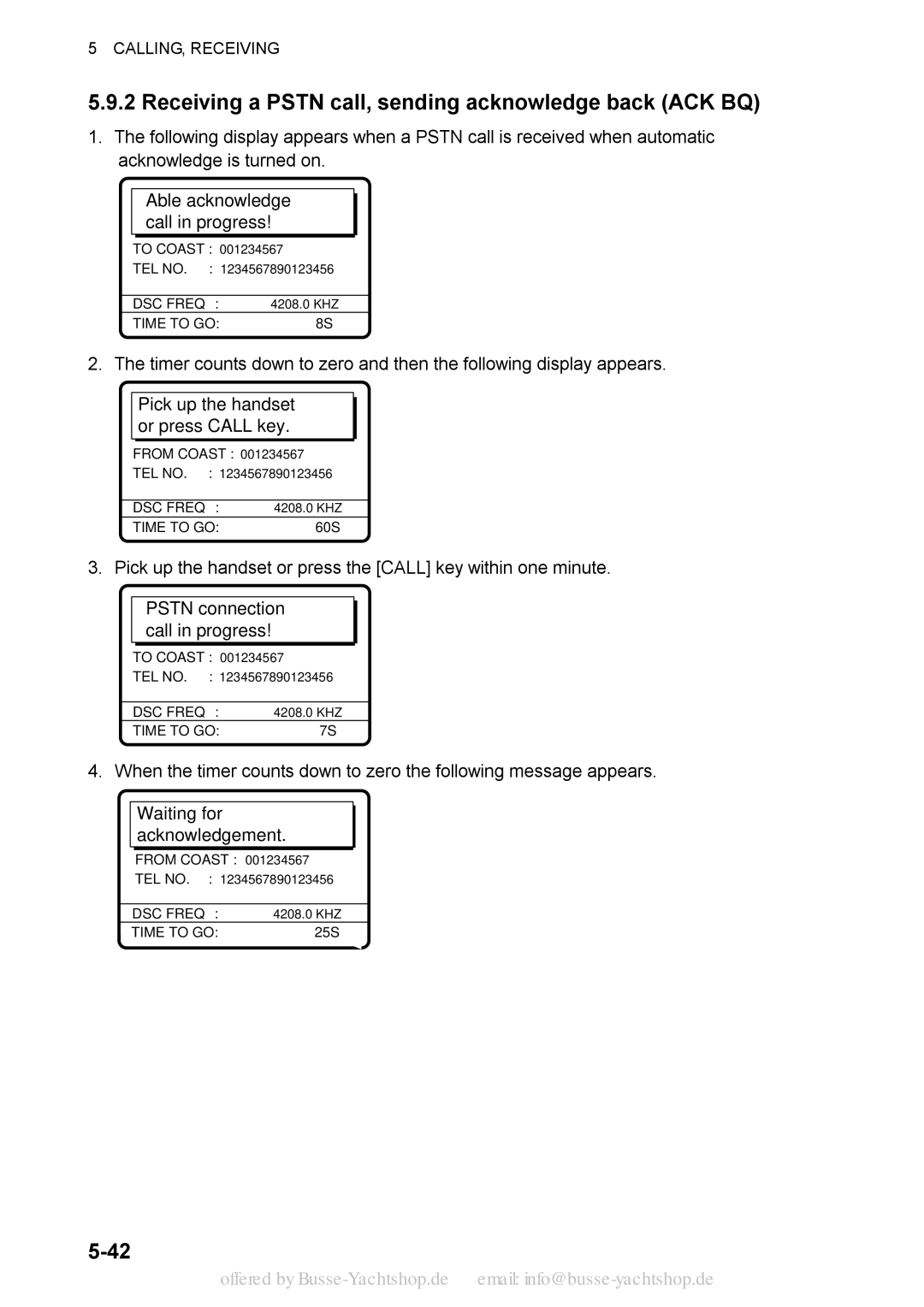 Sony FS-1570, FS-2570 manual Receiving a Pstn call, sending acknowledge back ACK BQ 