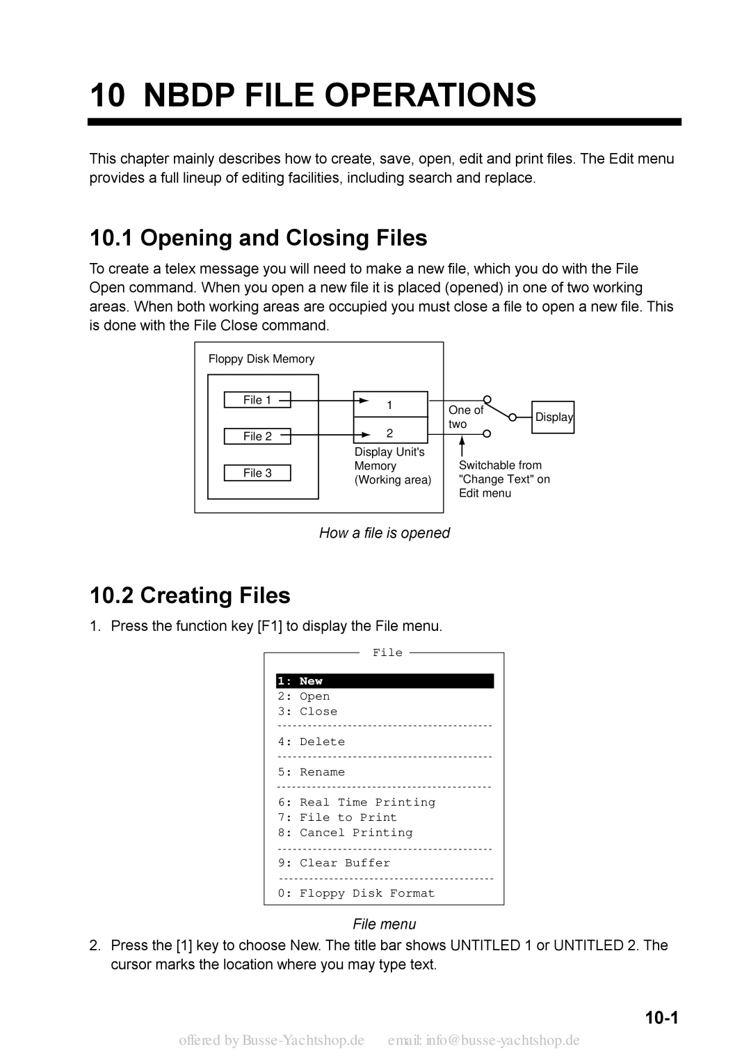 Sony FS-2570, FS-1570 manual Nbdp File Operations, Opening and Closing Files, Creating Files, 10-1, How a file is opened 