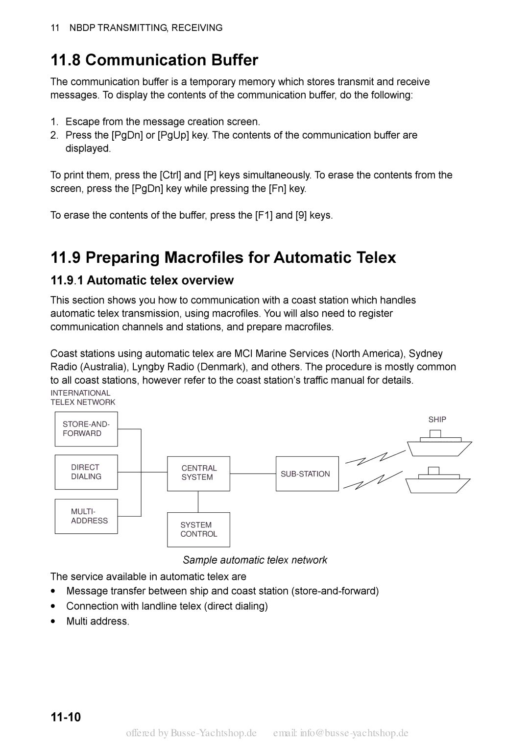 Sony FS-1570, FS-2570 manual Communication Buffer, Preparing Macrofiles for Automatic Telex, Automatic telex overview, 11-10 