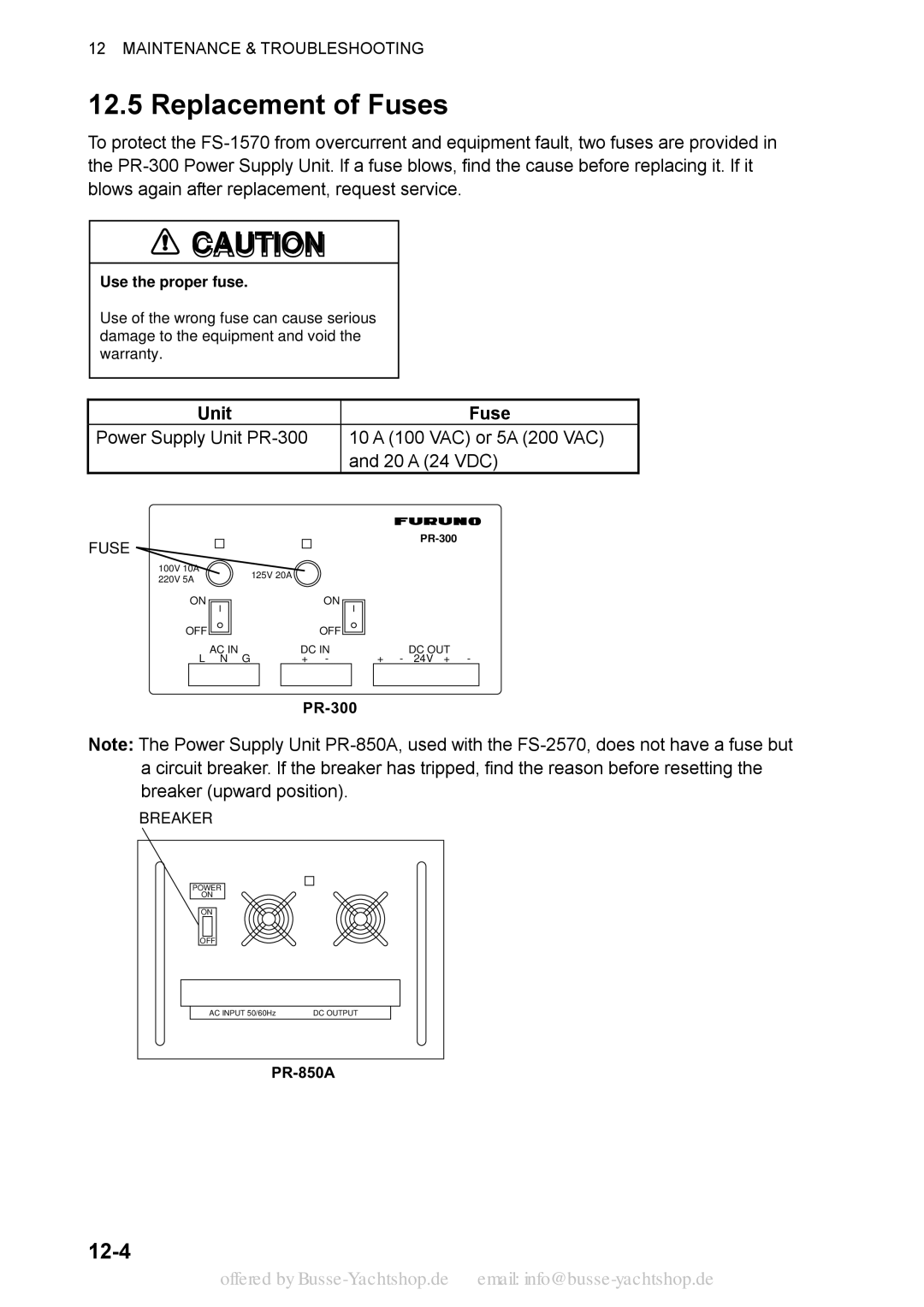 Sony FS-1570, FS-2570 manual Replacement of Fuses, 12-4, Unit Fuse 