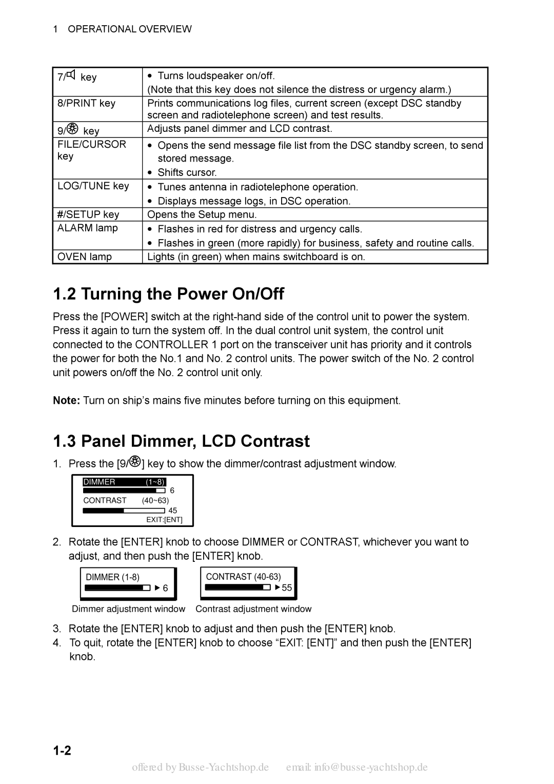 Sony FS-1570, FS-2570 manual Turning the Power On/Off, Panel Dimmer, LCD Contrast 