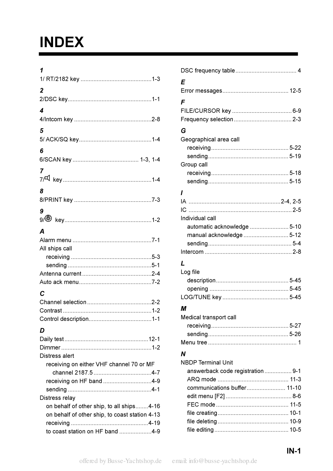 Sony FS-2570, FS-1570 manual Index, IN-1 