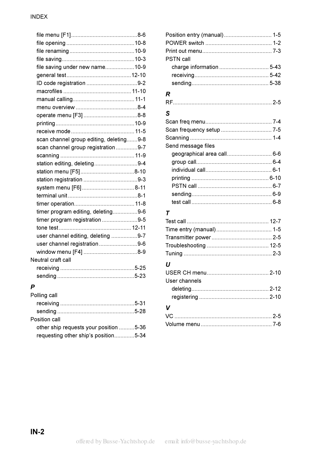 Sony FS-1570, FS-2570 manual IN-2, Index 