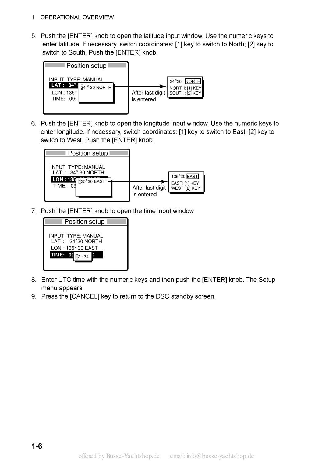 Sony FS-1570, FS-2570 manual After last digit 