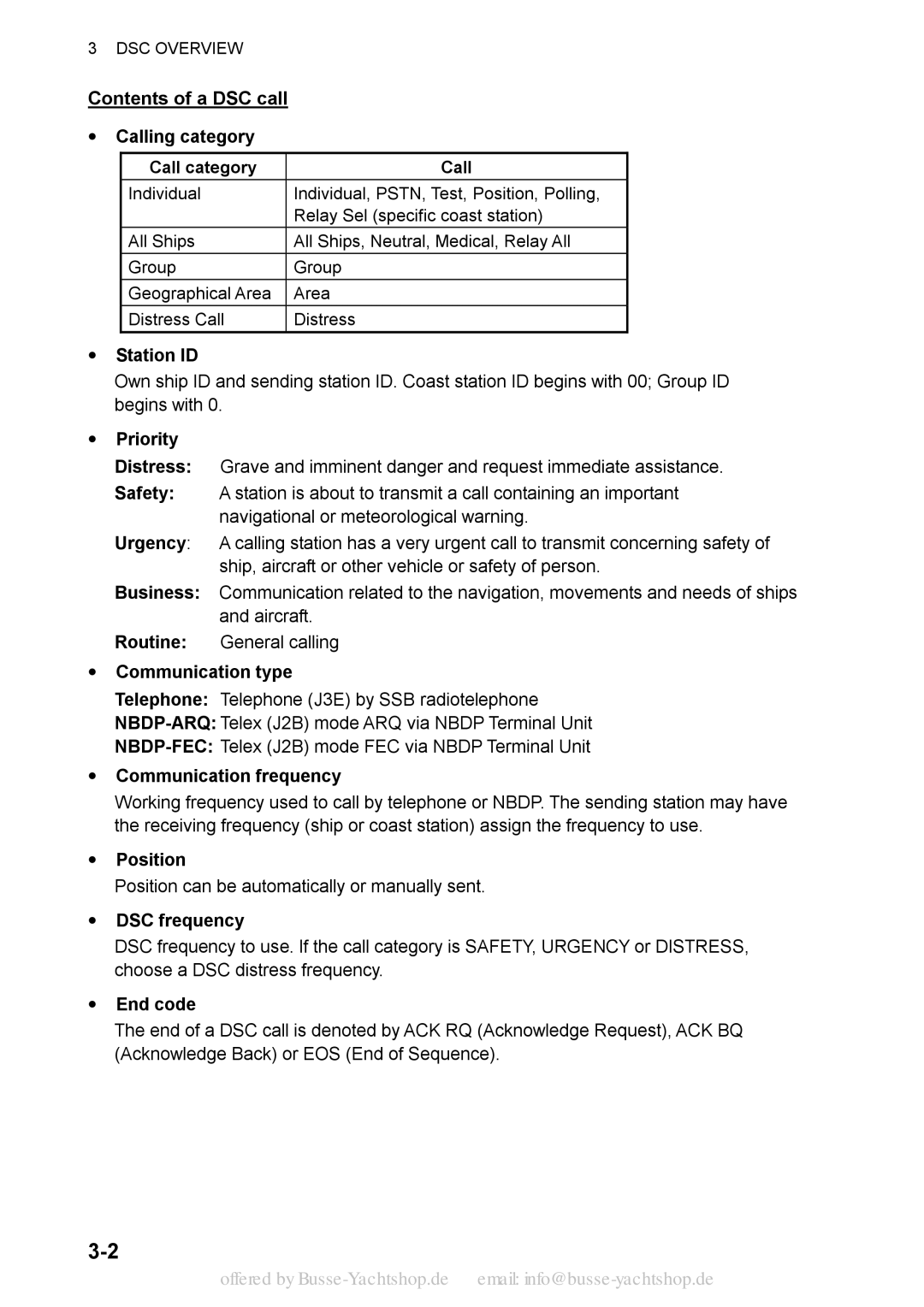 Sony FS-1570, FS-2570 manual Contents of a DSC call 