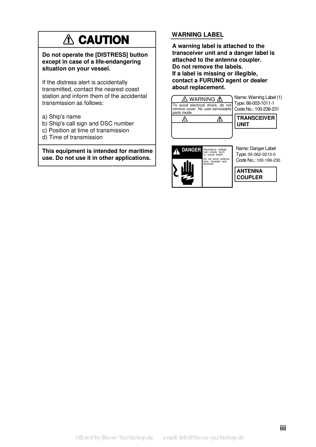 Sony FS-2570, FS-1570 manual Iii 