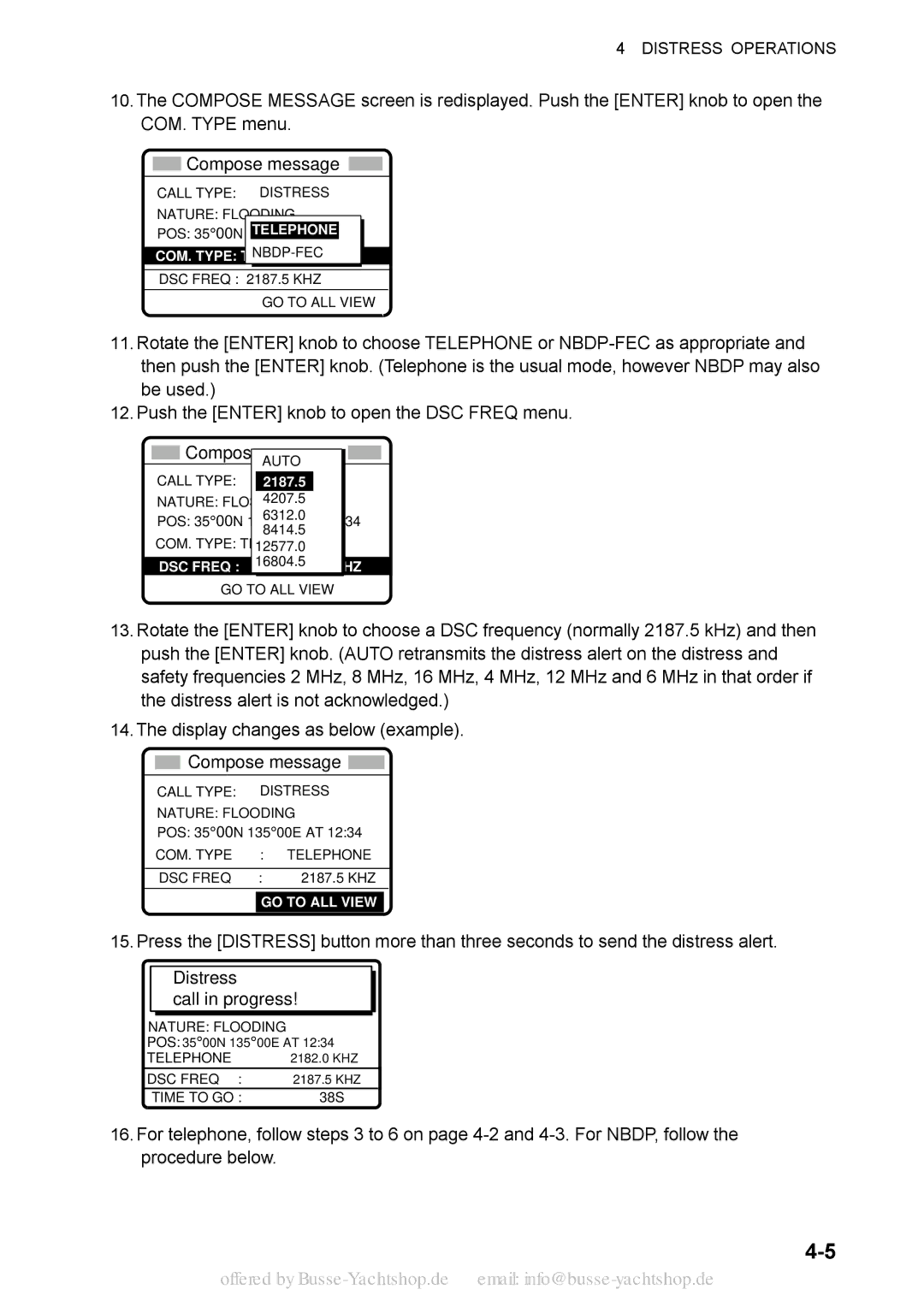 Sony FS-2570, FS-1570 manual Compose 