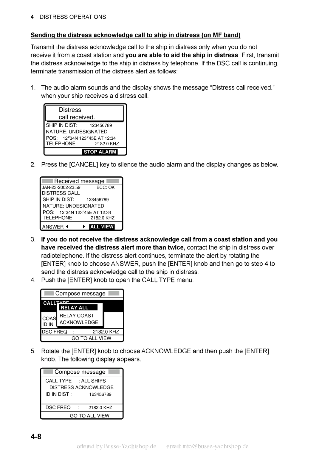 Sony FS-1570, FS-2570 manual Compose message 