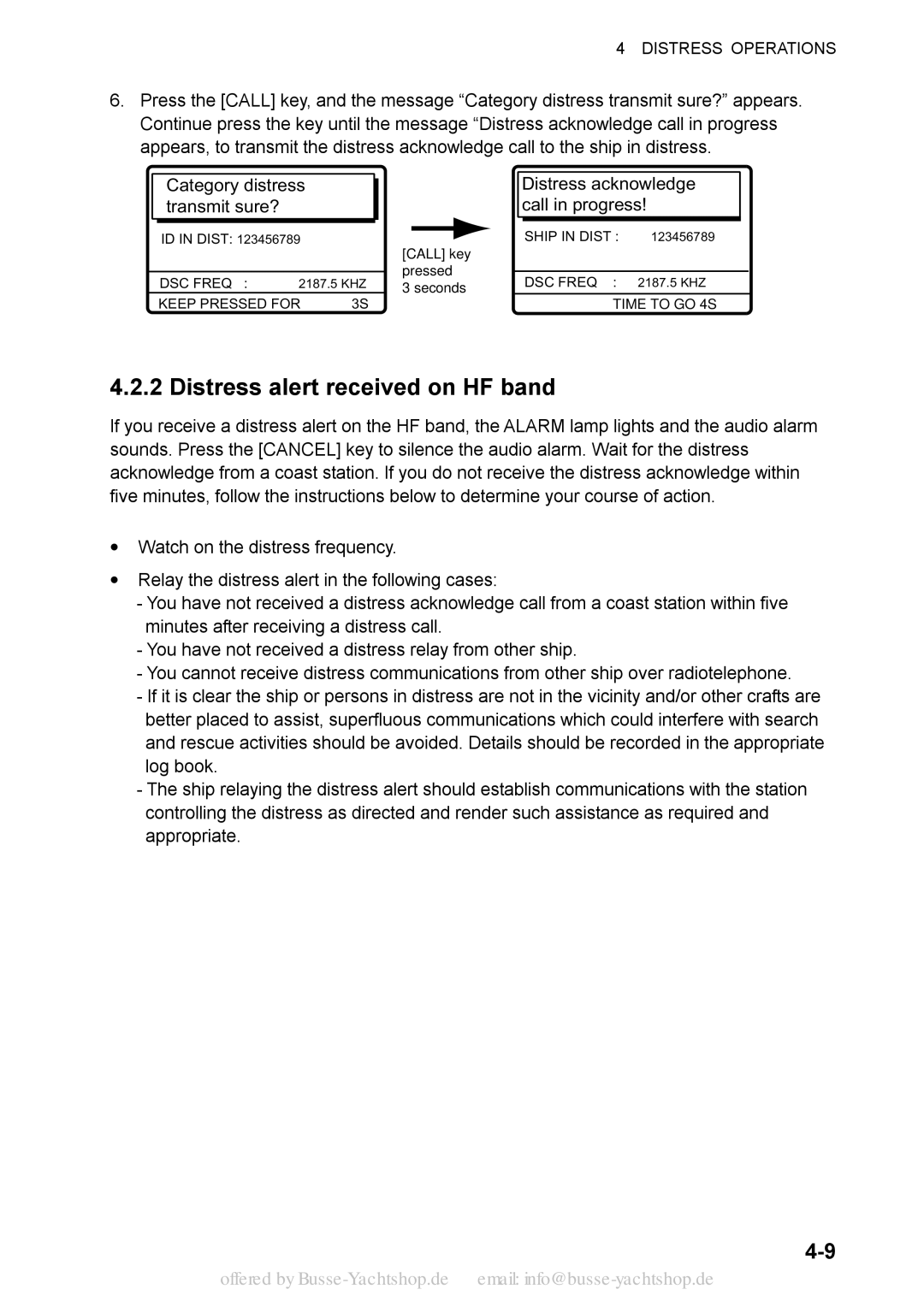 Sony FS-2570, FS-1570 manual Distress alert received on HF band, Distress acknowledge call in progress 