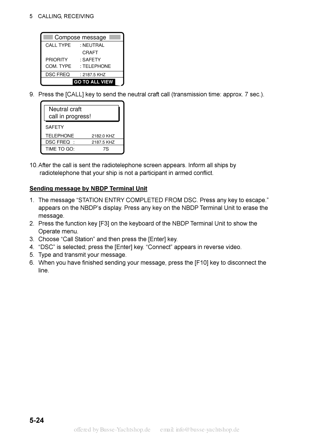 Sony FS-1570, FS-2570 manual Sending message by Nbdp Terminal Unit 